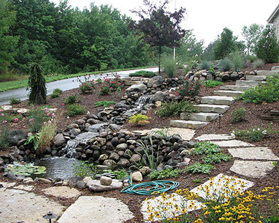 Water Features Sussex, WI